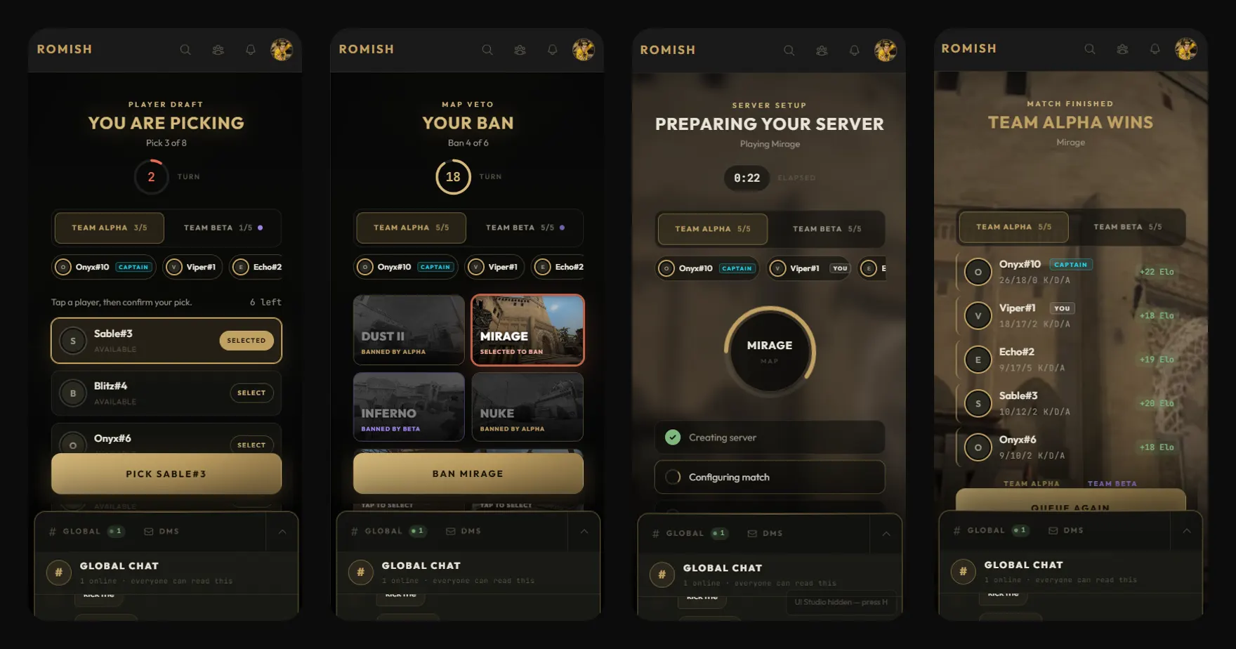 Four phone screens of the match flow side by side: the captain draft, the map veto, server setup and the results