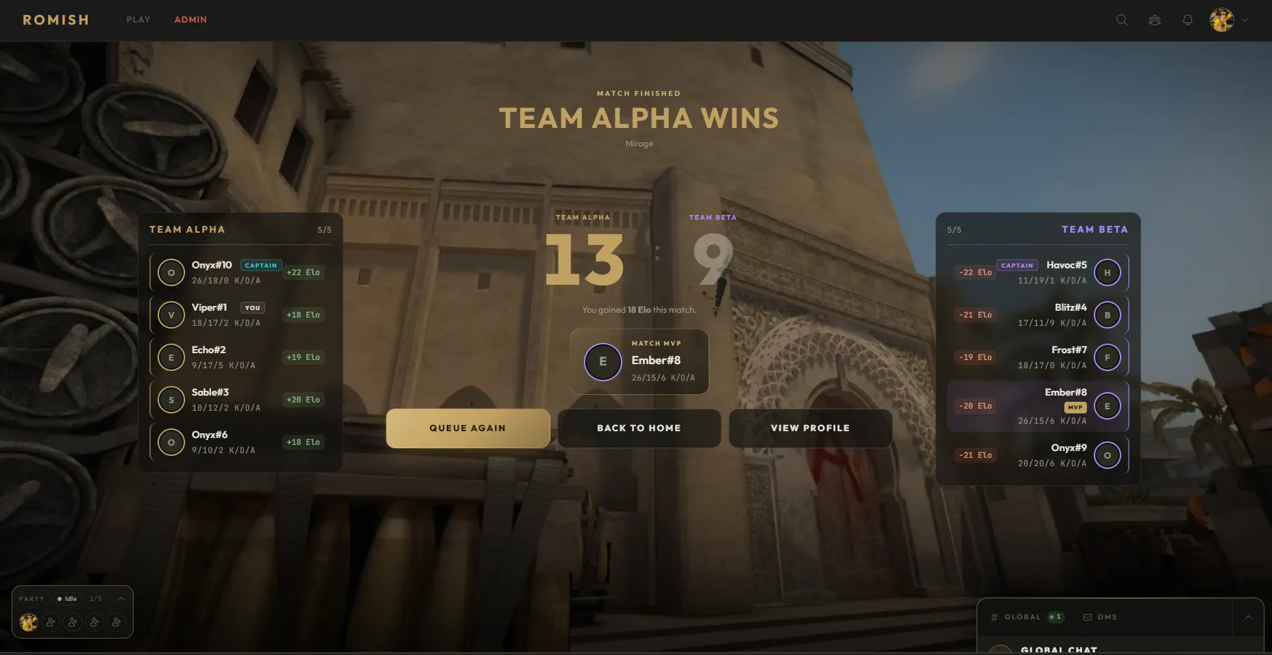 Match results: the winning team and score, each player's K/D/A and Elo change, and the match MVP